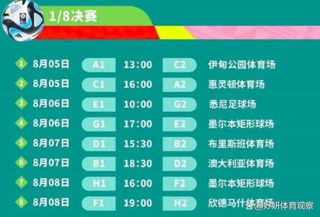 第60分钟，拉菲尼亚开出左侧角球，罗贝托冲抢前点头球，回头望月！